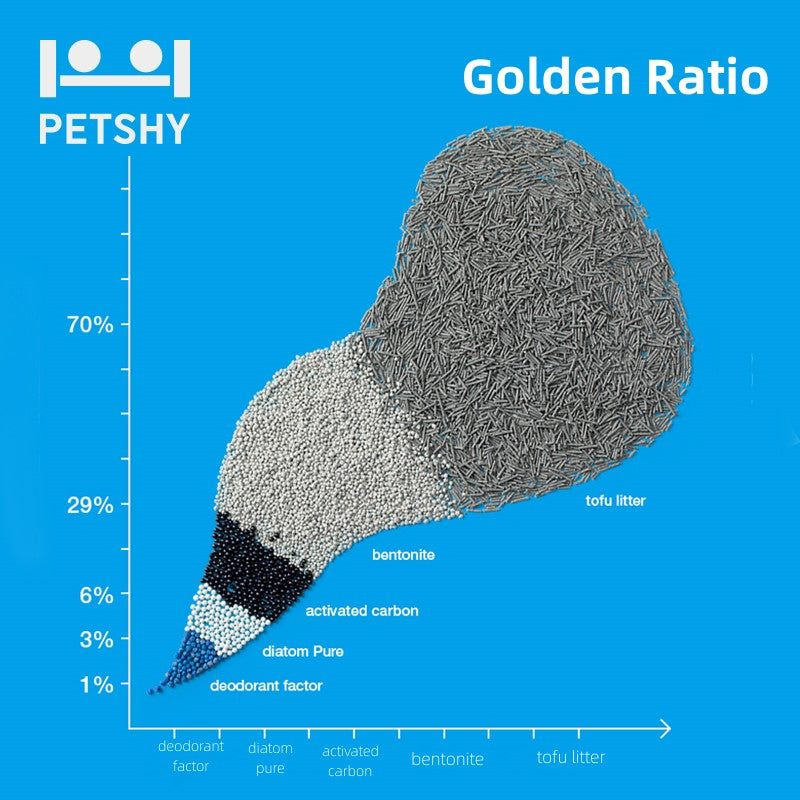 PETSHY 5 in 1 Super Deodorant Cat Litter 2.5KG