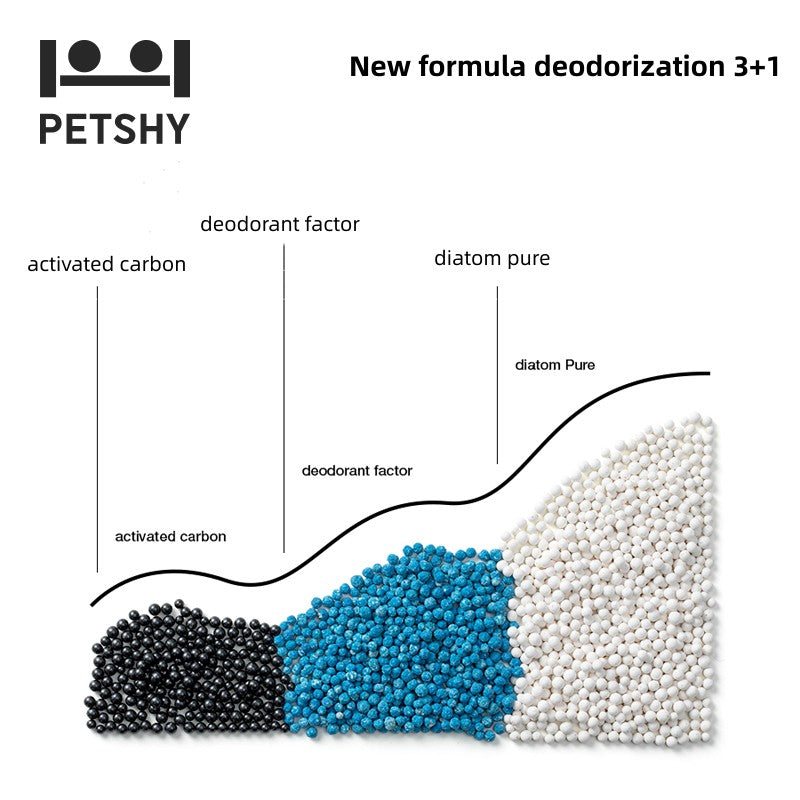 PETSHY 5 in 1 Super Deodorant Cat Litter 2.5KG